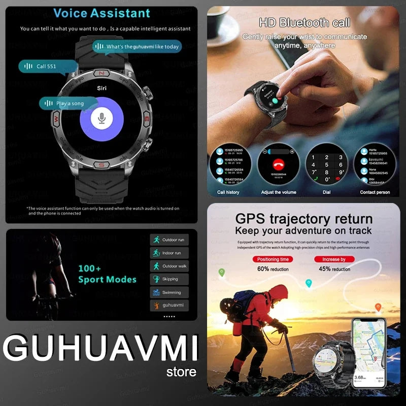 Android compatible smartwatch online